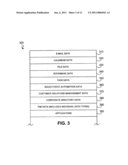 SYSTEM AND METHOD FOR PREVENTING ACCESS TO DATA ON A COMPROMISED REMOTE DEVICE diagram and image