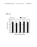 COMPOSITIONS AND METHODS FOR OSTEOGENIC GENE THERAPY diagram and image