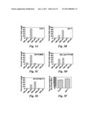 METHODS OF CONTROLLING PLANT SEE AND ORGAN SIZE diagram and image