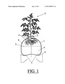 Growth System for Plants diagram and image