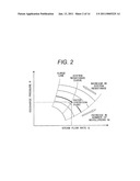 Electric Power Plant, and Method for Running Electric Power Plant diagram and image