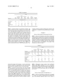 Process for separating carbon dioxide from flue gas using parallel carbon dioxide capture and sweep-based membrane separation steps diagram and image