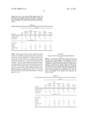 Process for separating carbon dioxide from flue gas using parallel carbon dioxide capture and sweep-based membrane separation steps diagram and image