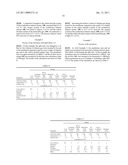 Process for separating carbon dioxide from flue gas using parallel carbon dioxide capture and sweep-based membrane separation steps diagram and image