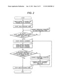 Water Jet Peening Method and Apparatus Thereof diagram and image