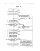 Water Jet Peening Method and Apparatus Thereof diagram and image