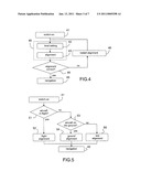 METHOD FOR INDEPENDENT ALIGNMENT OF AN INERTIAL UNIT FOR AN ONBOARD INSTRUMENT OF AN AIRCRAFT diagram and image