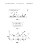 METHOD FOR INDEPENDENT ALIGNMENT OF AN INERTIAL UNIT FOR AN ONBOARD INSTRUMENT OF AN AIRCRAFT diagram and image