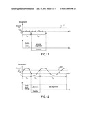 METHOD FOR INDEPENDENT ALIGNMENT OF AN INERTIAL UNIT FOR AN ONBOARD INSTRUMENT OF AN AIRCRAFT diagram and image