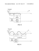 METHOD FOR INDEPENDENT ALIGNMENT OF AN INERTIAL UNIT FOR AN ONBOARD INSTRUMENT OF AN AIRCRAFT diagram and image