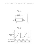 Hydrogen Supply Device and Hydrogen Supplying Method diagram and image