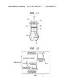 Hydrogen Supply Device and Hydrogen Supplying Method diagram and image