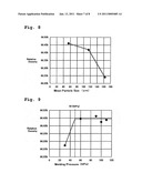 INSULATOR FOR SPARK PLUG, PROCESS FOR PRODUCING THE INSULATOR, SPARK PLUG, AND PROCESS FOR PRODUCING THE SPARK PLUG diagram and image