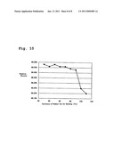 INSULATOR FOR SPARK PLUG, PROCESS FOR PRODUCING THE INSULATOR, SPARK PLUG, AND PROCESS FOR PRODUCING THE SPARK PLUG diagram and image