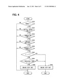 Vehicle control device and method for idle stop control for the same diagram and image