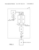 OXIDANT INJECTION DURING COLD ENGINE START diagram and image