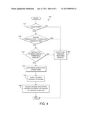 OXIDANT INJECTION DURING COLD ENGINE START diagram and image