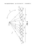 LINEAR FRESNEL SOLAR ARRAYS diagram and image