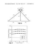 LINEAR FRESNEL SOLAR ARRAYS diagram and image