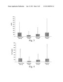 METHODS AND UNIT DOSE FORMULATIONS FOR THE INHALATION ADMINISTRATION OF AMINOGLYCOSIDE ANTIBIOTICS diagram and image