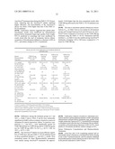 METHODS AND UNIT DOSE FORMULATIONS FOR THE INHALATION ADMINISTRATION OF AMINOGLYCOSIDE ANTIBIOTICS diagram and image