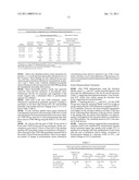 METHODS AND UNIT DOSE FORMULATIONS FOR THE INHALATION ADMINISTRATION OF AMINOGLYCOSIDE ANTIBIOTICS diagram and image