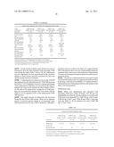 METHODS AND UNIT DOSE FORMULATIONS FOR THE INHALATION ADMINISTRATION OF AMINOGLYCOSIDE ANTIBIOTICS diagram and image