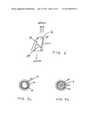 METHODS OF TREATING A DISORDER BY INHIBITING EXPIRATION diagram and image