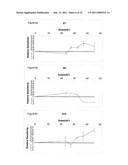 Method and System for Improving a Subject s Sensory, Reflex and/or Motor Mechanisms via Auditory, Tactile or Visual Stimulations diagram and image