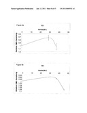 Method and System for Improving a Subject s Sensory, Reflex and/or Motor Mechanisms via Auditory, Tactile or Visual Stimulations diagram and image