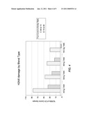 REDUCED RISK TOBACCO PRODUCTS AND USE THEREOF diagram and image