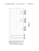 REDUCED RISK TOBACCO PRODUCTS AND USE THEREOF diagram and image