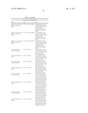 REDUCED RISK TOBACCO PRODUCTS AND USE THEREOF diagram and image