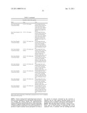 REDUCED RISK TOBACCO PRODUCTS AND USE THEREOF diagram and image