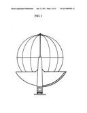 Solar sphere diagram and image