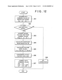 MOTOR CONTROLLER AND ELECTRIC POWER STEERING SYSTEM diagram and image