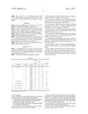 METHOD FOR RECOVERING FLUOROCARBOXYLIC ACIDS diagram and image