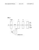 PROCESS FOR MANUFACTURING NAPHTHENIC BASE OILS FROM EFFLUENCES OF FLUIDIZED CATALYTIC CRACKING UNIT diagram and image