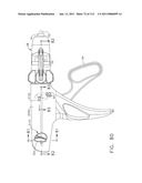 SURGICAL STAPLING APPARATUS WITH CONTROL FEATURES OPERABLE WITH ONE HAND diagram and image