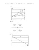 Arm stand for display unit diagram and image