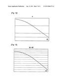 Arm stand for display unit diagram and image