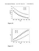 THERMOELECTRIC COMPOSITE MATERIAL AND METHOD OF PRODUCING THE SAME diagram and image