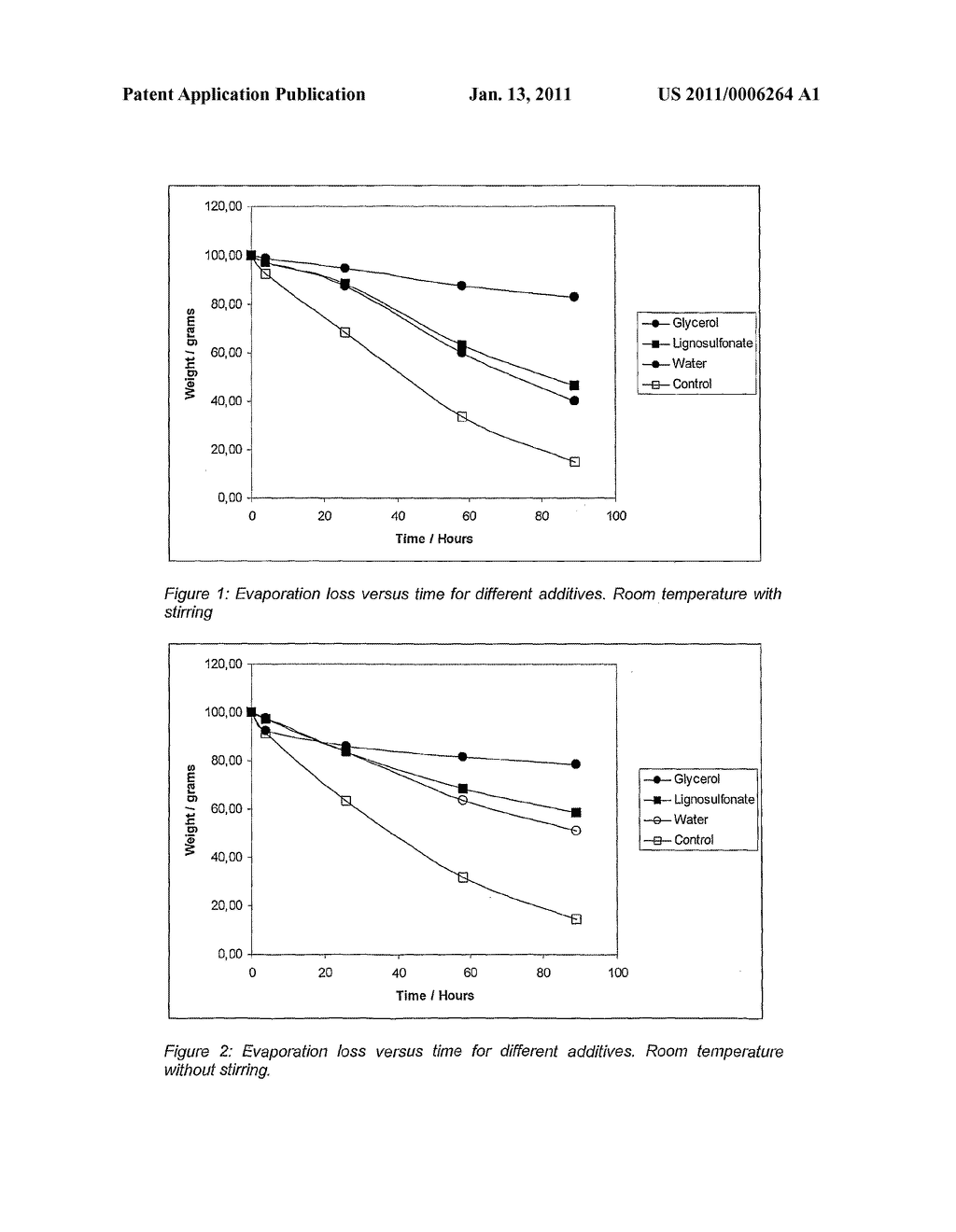 CORROSION INHIBITOR - diagram, schematic, and image 02