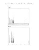 COMPOUND HAVING SUBSTITUTED PYRIDYL GROUP AND PYRIDOINDOLE RING STRUCTURE LINKED THROUGH PHENYLENE GROUP, AND ORGANIC ELECTROLUMINESCENT DEVICE diagram and image