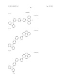 COMPOUND HAVING SUBSTITUTED PYRIDYL GROUP AND PYRIDOINDOLE RING STRUCTURE LINKED THROUGH PHENYLENE GROUP, AND ORGANIC ELECTROLUMINESCENT DEVICE diagram and image