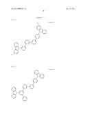 COMPOUND HAVING SUBSTITUTED PYRIDYL GROUP AND PYRIDOINDOLE RING STRUCTURE LINKED THROUGH PHENYLENE GROUP, AND ORGANIC ELECTROLUMINESCENT DEVICE diagram and image