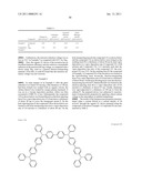 COMPOUND HAVING SUBSTITUTED PYRIDYL GROUP AND PYRIDOINDOLE RING STRUCTURE LINKED THROUGH PHENYLENE GROUP, AND ORGANIC ELECTROLUMINESCENT DEVICE diagram and image