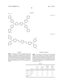 COMPOUND HAVING SUBSTITUTED PYRIDYL GROUP AND PYRIDOINDOLE RING STRUCTURE LINKED THROUGH PHENYLENE GROUP, AND ORGANIC ELECTROLUMINESCENT DEVICE diagram and image