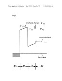 SEMICONDUCTOR DEVICE diagram and image