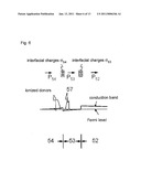 SEMICONDUCTOR DEVICE diagram and image